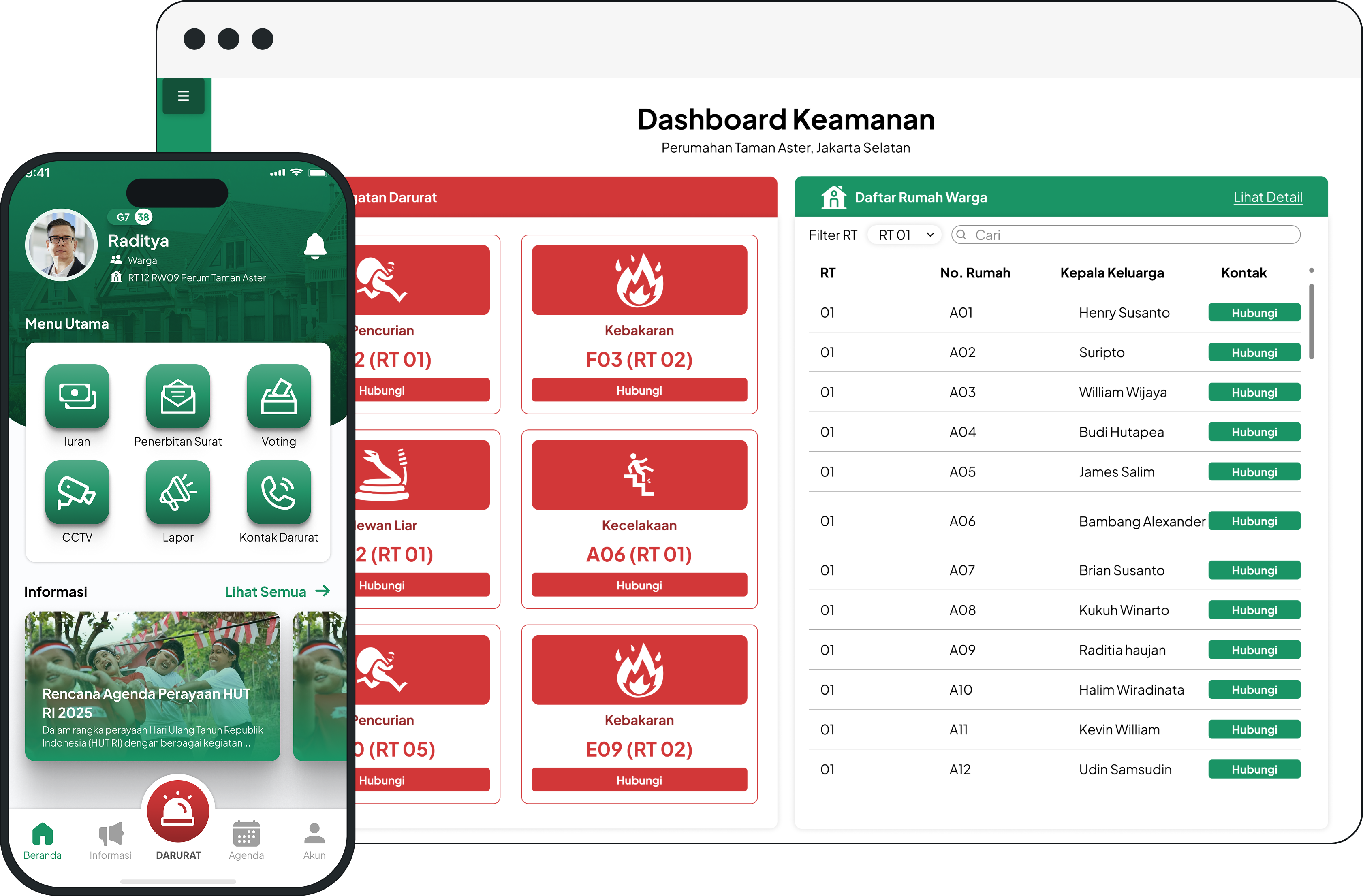 Mockup Salink: Aplikasi & Dashboard Keamanan
